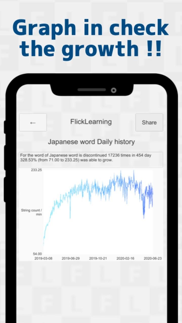 Japanese Flick Typing app スクリーンショット 3