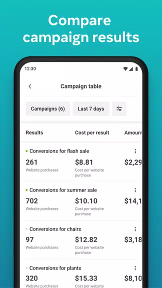 Schermata Meta Ads Manager 2