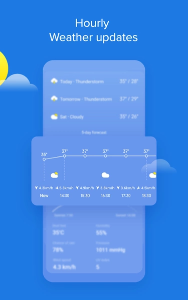 Weather - By Xiaomi 스크린샷 1