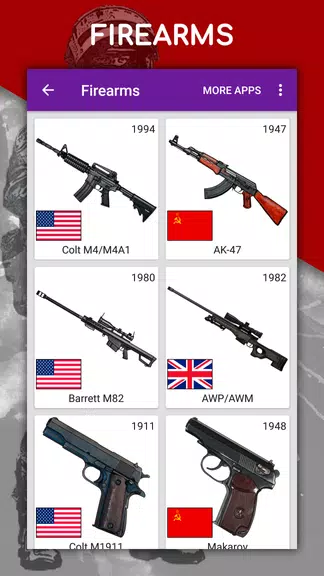 How to draw weapons by steps Zrzut ekranu 1