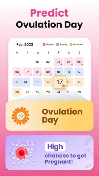 Period Tracker Ovulation Cycle स्क्रीनशॉट 1