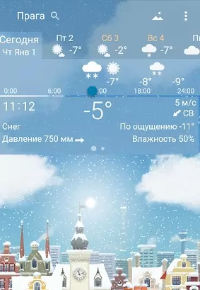 Awesome weather YoWindow live weather wallpaper ภาพหน้าจอ 2