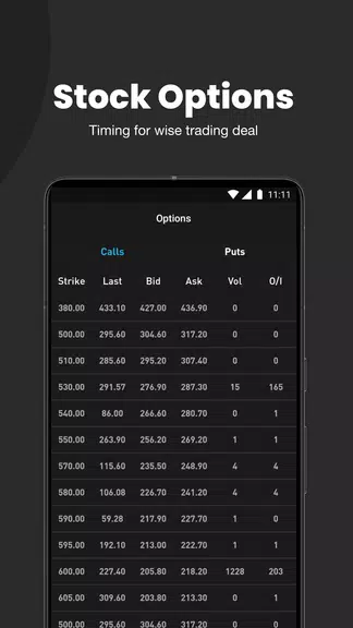 NASDAQ Live Stock Market Tangkapan skrin 3