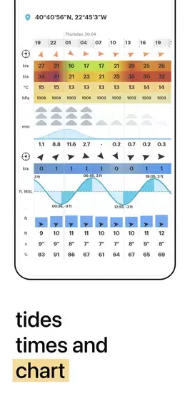 WindHub - Marine Weather Скриншот 2