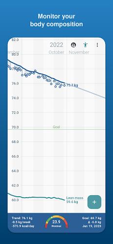 Libra Weight Manager ภาพหน้าจอ 3