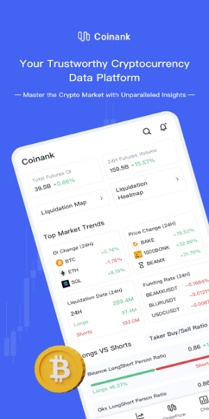 CoinAnk-Derivatives Orderflow Zrzut ekranu 0