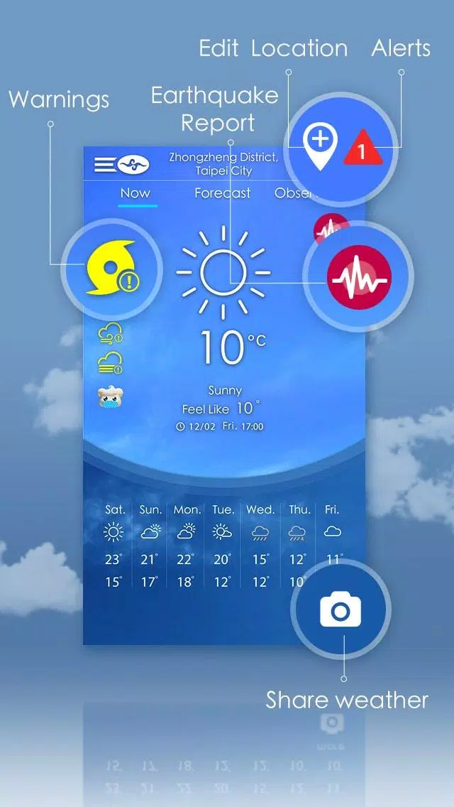 Taiwan Weather Captura de pantalla 0