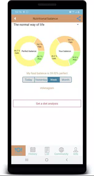 Schermata DietGram photo calorie counter 1