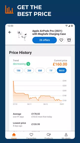 idealo: Produkt Preisvergleich Screenshot 1