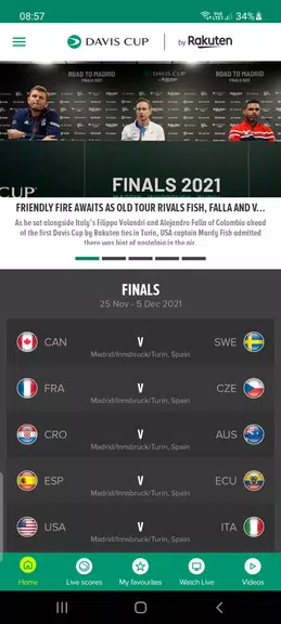 Davis Cup স্ক্রিনশট 0