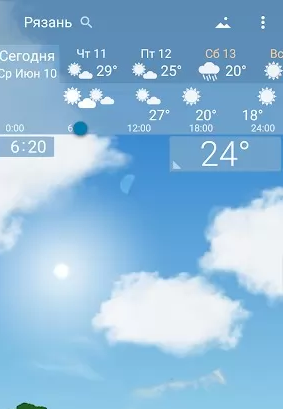 Awesome weather YoWindow live weather wallpaper应用截图第1张