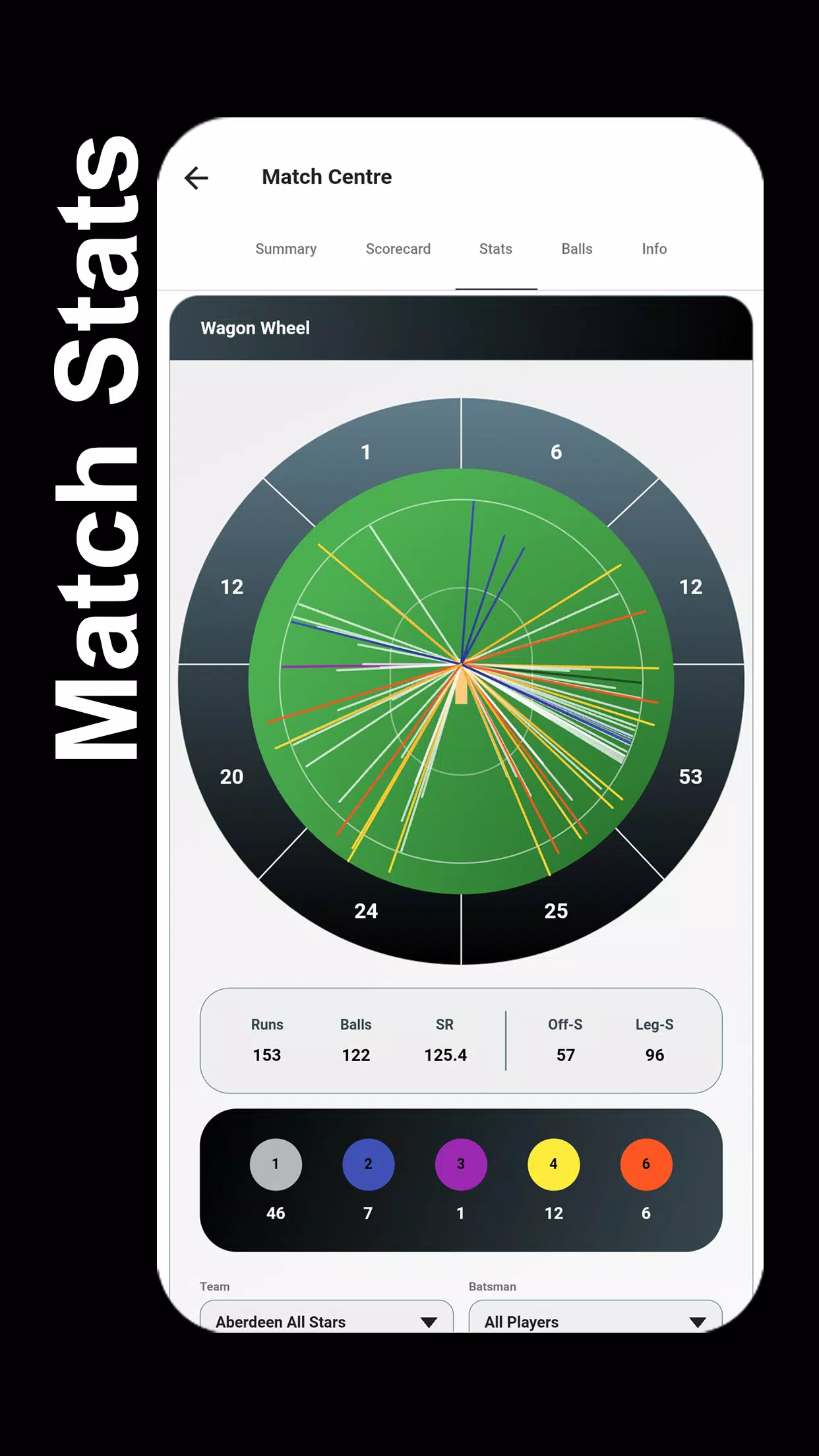 STUMPS - The Cricket Scorer Capture d'écran 3