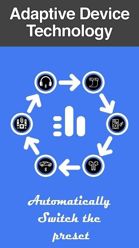 Multi Timer StopWatch Schermafbeelding 2