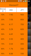 Simple Travel Calculator Zrzut ekranu 2