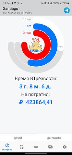 ВТрезвости (по методу Шичко) Schermafbeelding 3