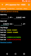 Hong Kong FX Rates Ảnh chụp màn hình 2