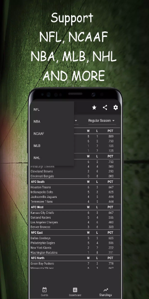 Dofu Live NFL NBA NHL Baseball應用截圖第1張