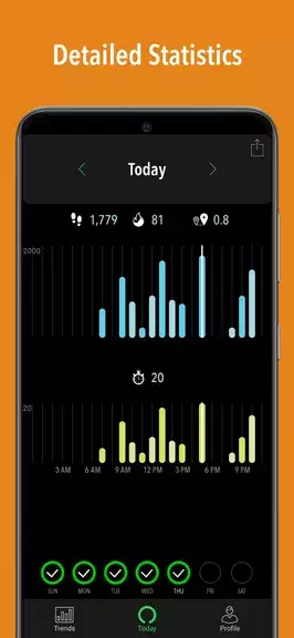 ActivityTracker Pedometer ภาพหน้าจอ 3