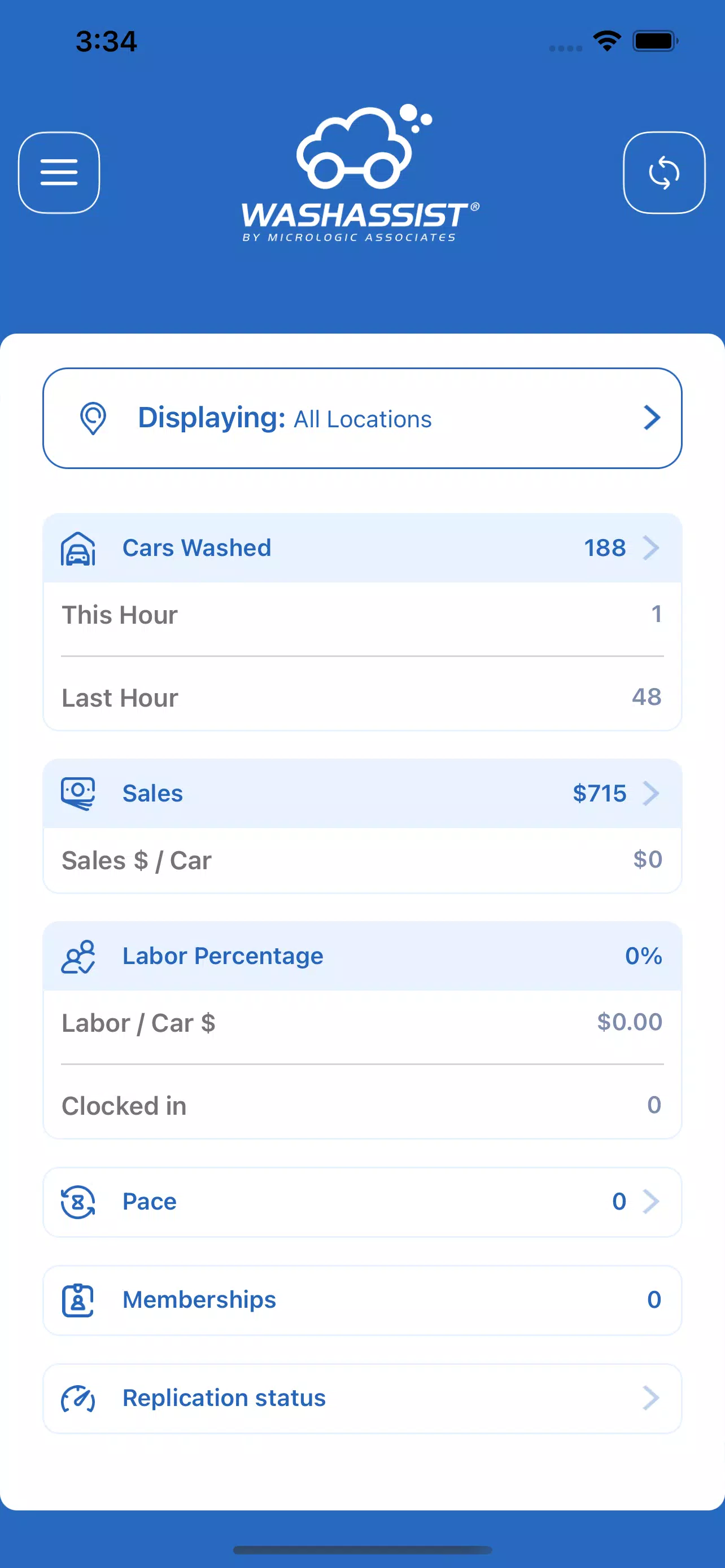 WashAssist Dashboard Zrzut ekranu 1