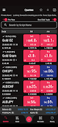 Ark aTrader - Online Trading Tangkapan skrin 1