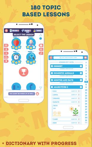 Portuguese for Beginners應用截圖第2張