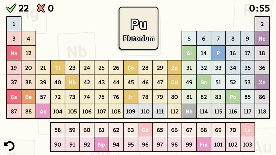 Periodic Table Quiz Zrzut ekranu 0