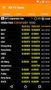 Hong Kong FX Rates Ekran Görüntüsü 0