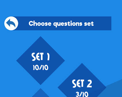 Bible Quiz - Free Offline Trivia App Tangkapan skrin 1