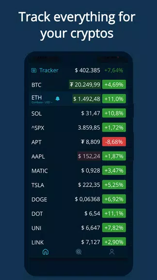 HODL Real-Time Crypto Tracker Скриншот 0