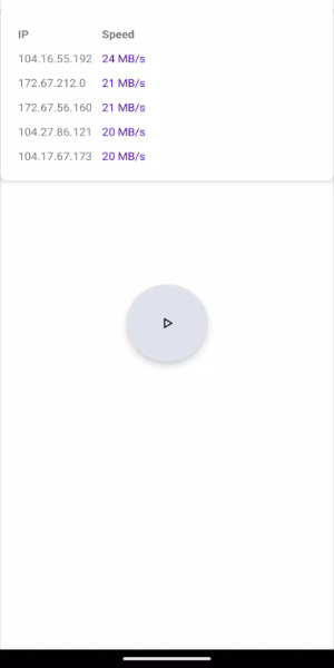 Cloudflare Speed Test Captura de tela 1