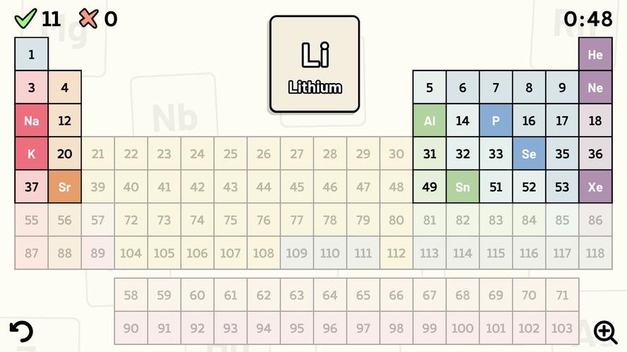 Periodic Table Quiz Zrzut ekranu 2