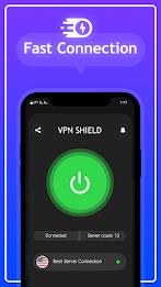 VPNs Ultra Fast unlimited Ảnh chụp màn hình 0