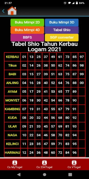 Pro Togel應用截圖第2張