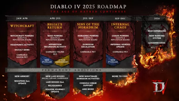 La tabella di marcia del 2025 di Diablo 425 sradica tra i ventilatori hardcore; Anche l'ex presidente della Bubrard incerto sulla direzione del gioco