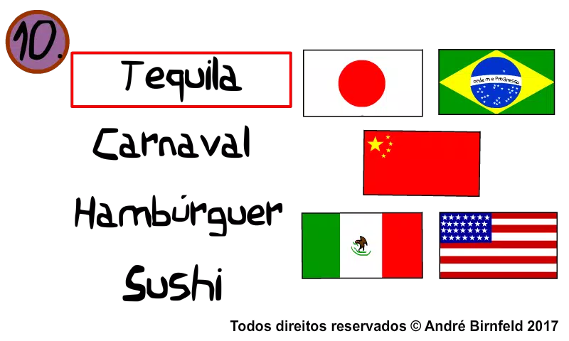 Schermata Genius Quiz Countries 2