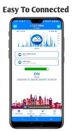 F NET VPN Screenshot 2