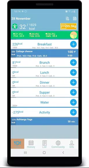 Schermata DietGram photo calorie counter 0
