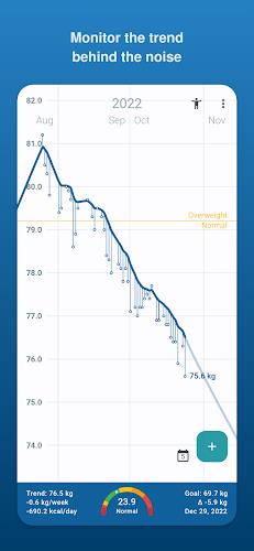 Libra Weight Manager ภาพหน้าจอ 0