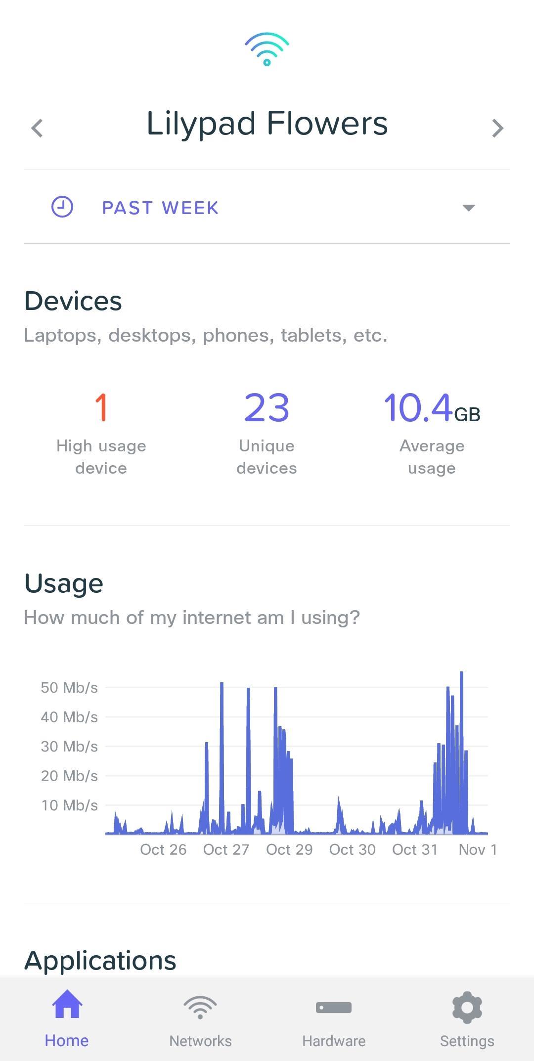 Meraki Go Скриншот 0