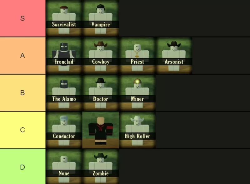 Lista de camadas da classe de Rails Dead