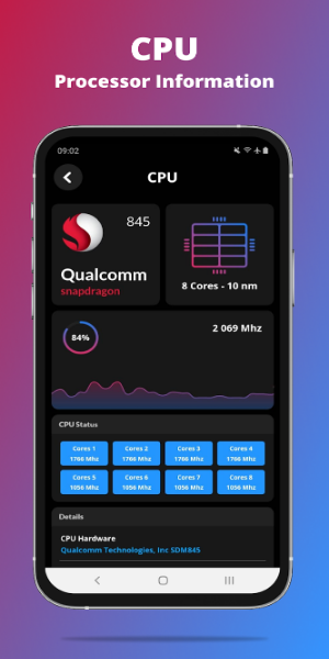 G-CPU:Monitor CPU, RAM, Widget