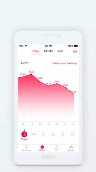 FITINDEX Ekran Görüntüsü 2