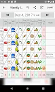 10 Food-groups Checker स्क्रीनशॉट 3