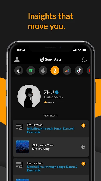 Songstats: Music Analytics ภาพหน้าจอ 1