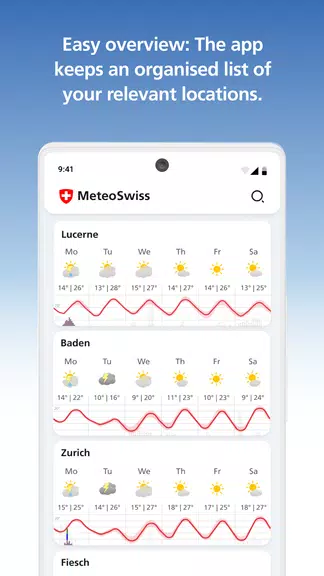 MeteoSwiss ဖန်သားပြင်ဓာတ်ပုံ 3