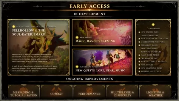 Runescape: Dragonwilds Roadmap Geplaatst na verrassing Early Access lancering