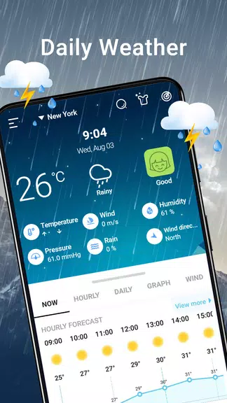 Weather Chart: Tomorrow, Today應用截圖第1張