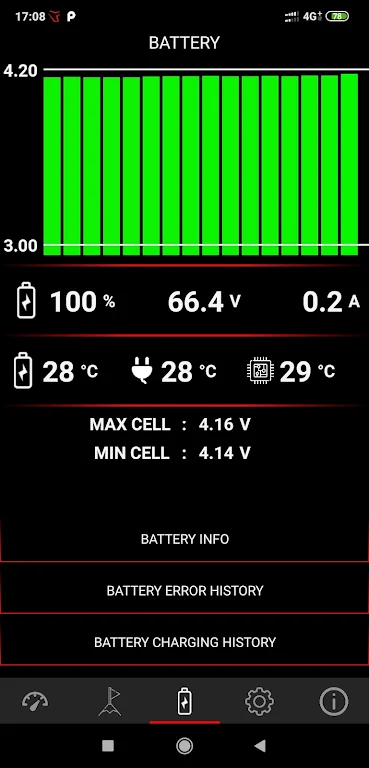 Schermata Torp Controller 2