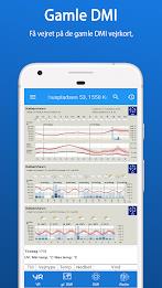 CityWeather – DMI & YR Скриншот 2