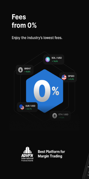 PrimeXBT Mod應用截圖第1張